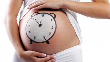 Определение точного срока родов