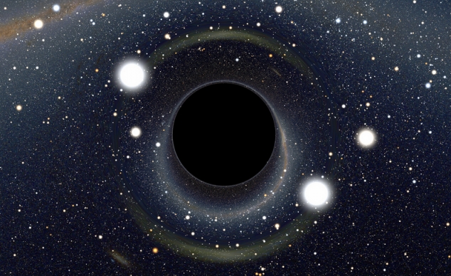 Квазар и черные дыры
