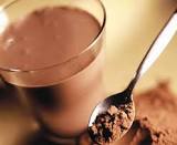 Польза и опасность какао